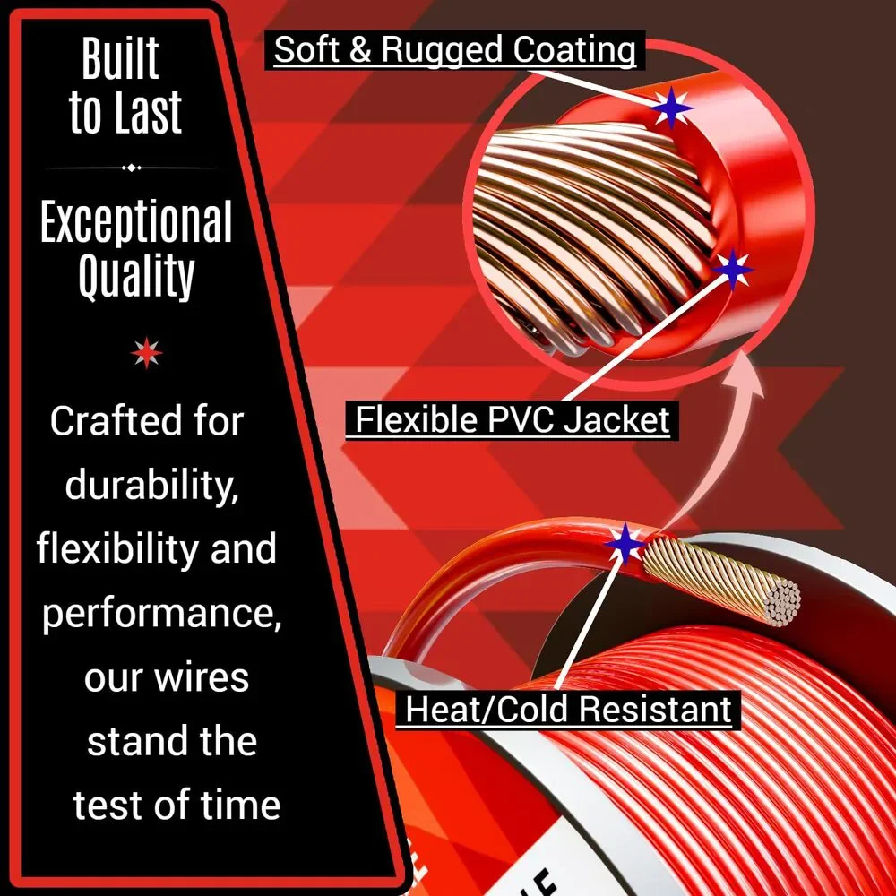12 Gauge Wire Combo 6 Pack, 100ft Per Roll, 12V Low Voltage Cable, Copper Clad
